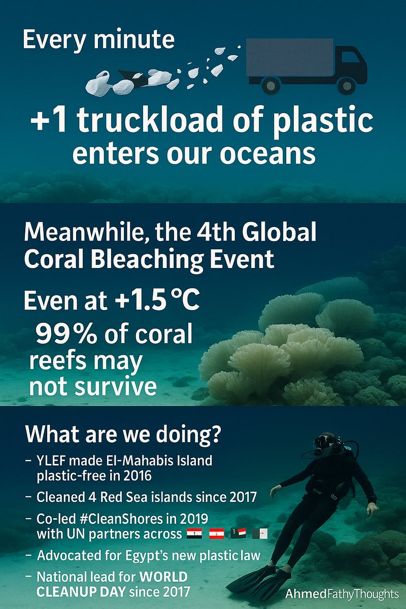 ylefoundation's tweet image. 🌊 It’s #WorldOceansDay!

Every minute, a truckload of plastic enters our oceans.
By 2040, it could triple.

Meanwhile, the 4th Global Coral Bleaching Event is underway.
Even at +1.5°C, 99% of coral reefs may not survive.
@TheOceanCleanup @OurOcean @IUCN @IPCC_CH @UNEP @UNFCCC