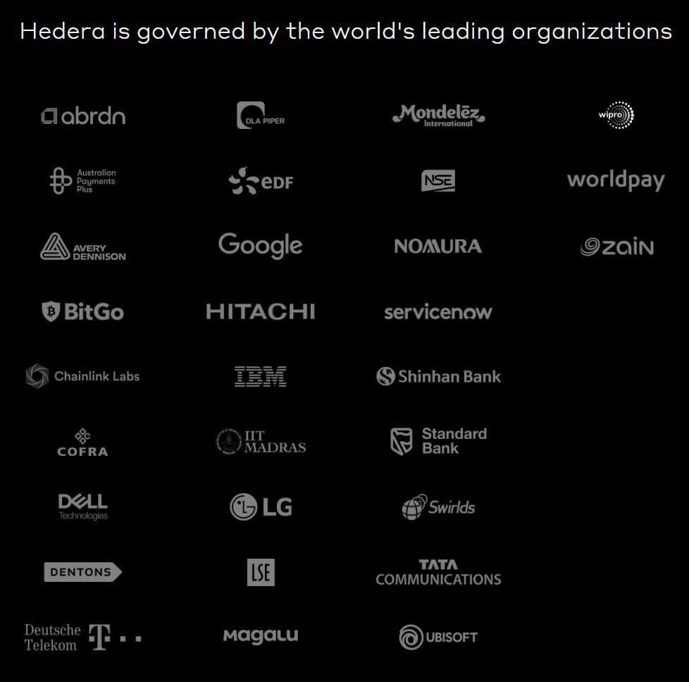 $HBAR Described In One Photo