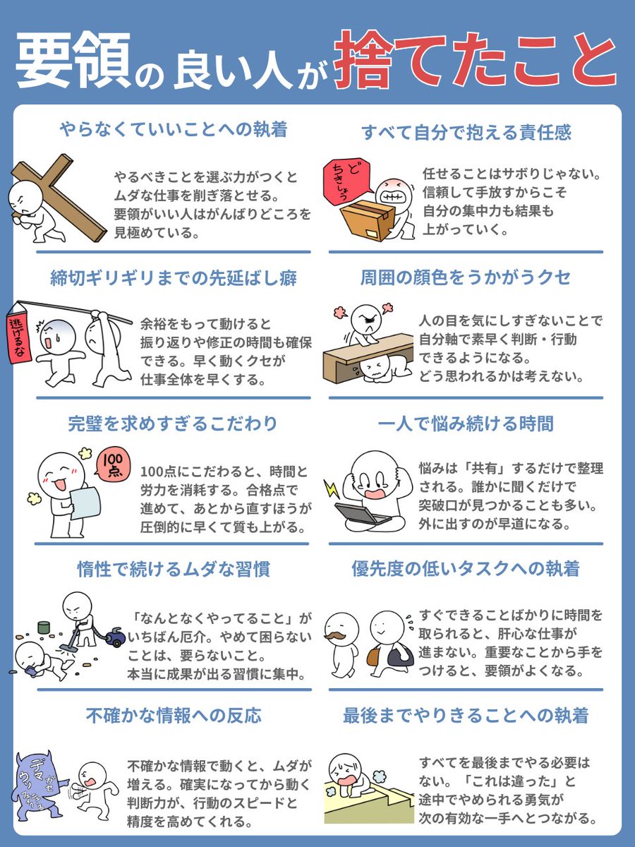 shift_Yassan205's tweet image. 知らない人はマジでだめ。
これ出来ないと人生詰むよ。