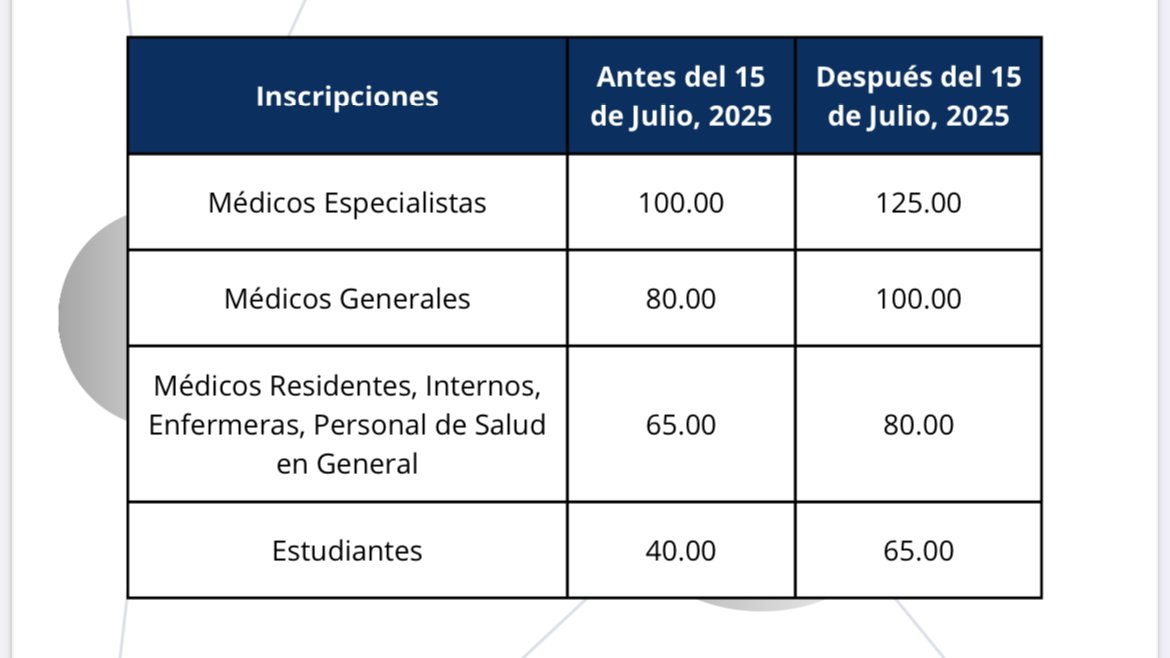 APANEoficial's tweet photo. Anunciamos nuestro tercer curso de actualización en Neurología (CANE) , este año a llevar a cabo en el Hotel Cubitá en Chitré para las fechas 8 y 9 de agosto de 2025. Contará con aval del Colegio Médico Nacional. Para incripciones escribir a neurologiapanama@gmail.com https://t.co/CJNTq94FZ2