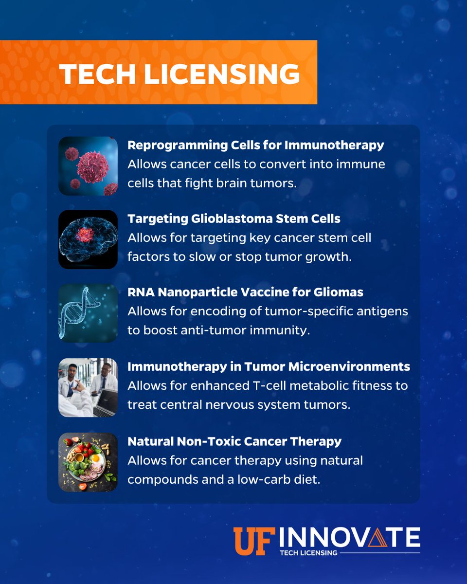 UF Innovate | Tech Licensing (@ufotl) on Twitter photo World Brain Tumor Day shines a light on a tough diagnosis and the breakthroughs that offer hope. We honor the fight, the science, and the future as <a href="/UF/">FLORIDA</a> drives research that’s changing lives.
Learn more about the #GatorMade tech that support this fight: ufinnovate.technologypublisher.com World Brain Tumor Day shines a light on a tough diagnosis and the breakthroughs that offer hope. We honor the fight, the science, and the future as <a href="/UF/">FLORIDA</a> drives research that’s changing lives.
Learn more about the #GatorMade tech that support this fight: ufinnovate.technologypublisher.com