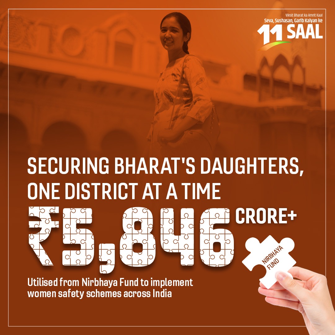 Empowered Women, Empowered Nation 🇮🇳 

In the past 11 years, India has witnessed a transformational rise in women empowerment through focused initiatives

🧵 More than 72 Lakh women trained under #PMKVY

💼From 3 crore in 2014 to over 10 crore in 2025 — a remarkable rise in women