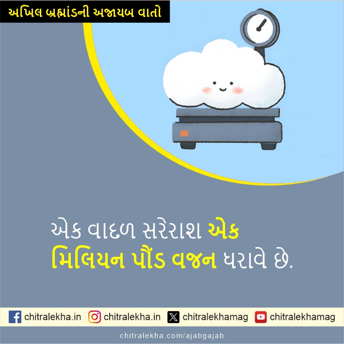અખિલ બ્રહ્માંડની અજાયબ વાતો
વધુ ' અખિલ બ્રહ્માંડની અજાયબ વાતો' વાંચવા માટે ક્લિક.
bit.ly/3D96x2u
#ajabgajab #facts #unknownfacts #Chitralekha #ChitralekhaNews
