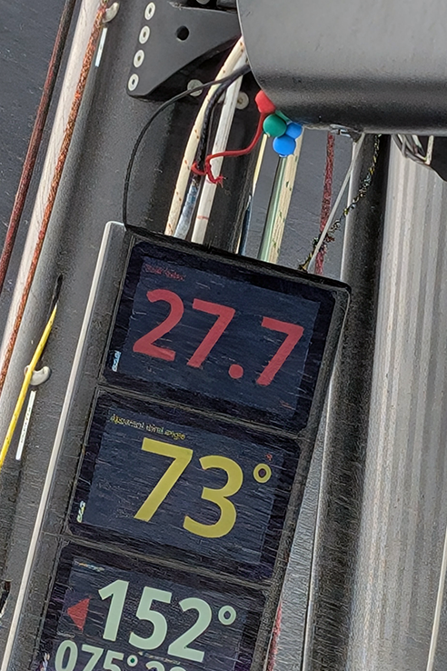 The Scallywags took advantage of the blustery conditions today taking a day of crew training in preparation for our longer ocean races ahead. 
It was great to have SH back on the helm and our 4 guests &amp; crew to experience the stronger conditions with gusts between 20 to 30 knots.