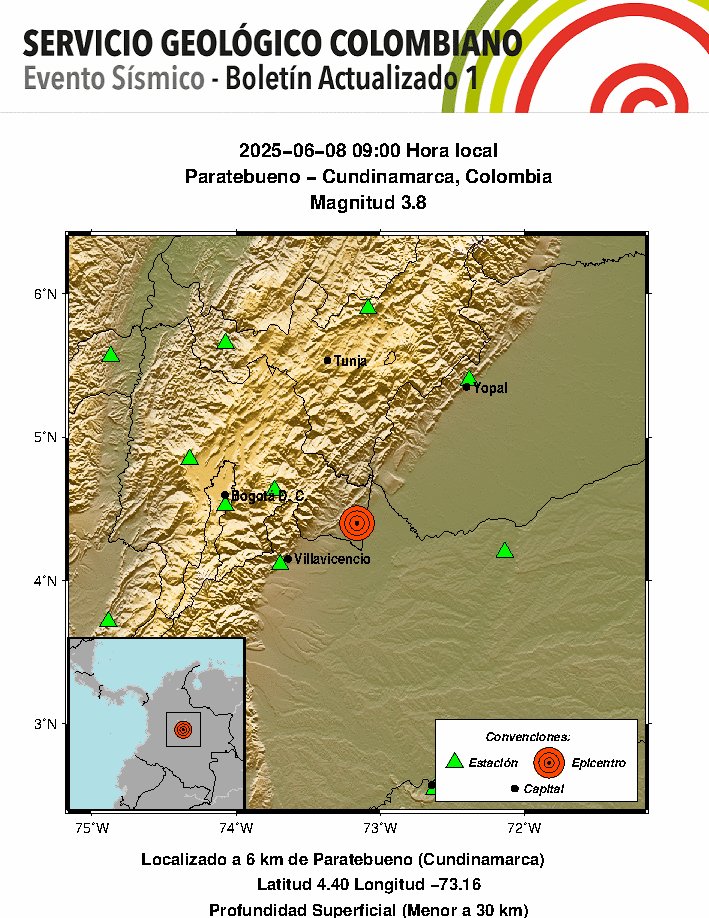 sgcol's tweet photo. #SismosColombiaSGC Evento Sísmico - Boletín Actualizado 1, 2025-06-08, 09:00 hora local Magnitud 3.8, Profundidad Superficial (Menor a 30 km), Paratebueno - Cundinamarca, Colombia ¿Sintió este sismo? repórtelo https://t.co/pgC7OC2O7j https://t.co/63pt8nVsSe #Sismo https://t.co/npAPH1Q18h