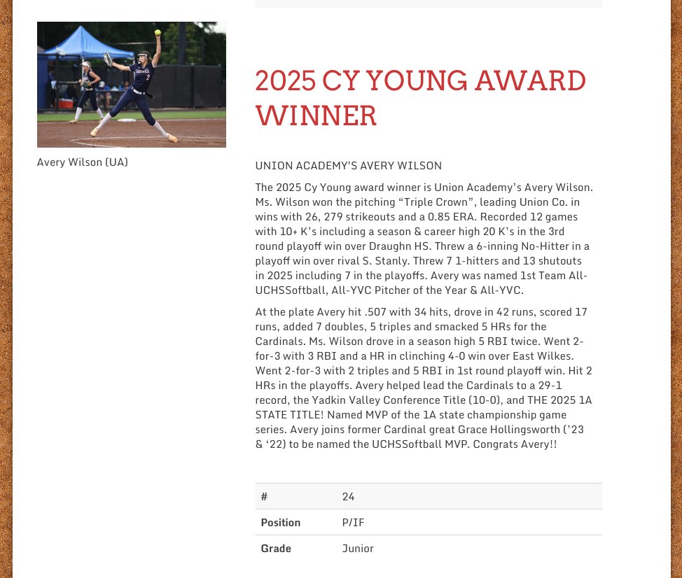 Union County Hoops, Football, Baseball & Softball (@uchoops) on Twitter photo The 2025 UCHSSoftball Season Ending Awards: Cy Young Winner Union Academy's Avery Wilson!!
<a href="/UAathletics/">Union Academy Athletics</a> <a href="/darbiholmes/">darbi chestnut</a> <a href="/AveryWilson2026/">Avery Wilson</a>
UCHSSoftball.com The 2025 UCHSSoftball Season Ending Awards: Cy Young Winner Union Academy's Avery Wilson!!
<a href="/UAathletics/">Union Academy Athletics</a> <a href="/darbiholmes/">darbi chestnut</a> <a href="/AveryWilson2026/">Avery Wilson</a>
UCHSSoftball.com