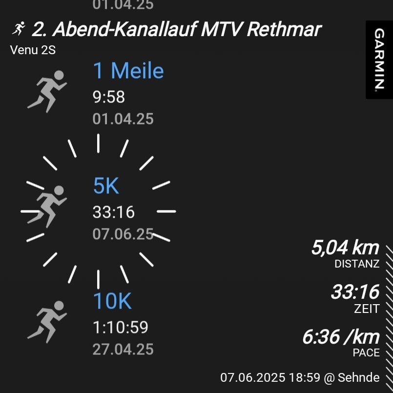 andreakoon's tweet photo. Was für eine sportliche Woche. Zum ersten Mal an einem offiziellen Laufevent teilgenommen. Dann gleichveinen weiteren Firmenlauf und den ersten Volkslauf absolviert. Dabei zwei mal meine 5 km Bestzeit übertroffen. 
Zur Regeneration war ich dann heute schwimmen. https://t.co/4NL14nMM9W