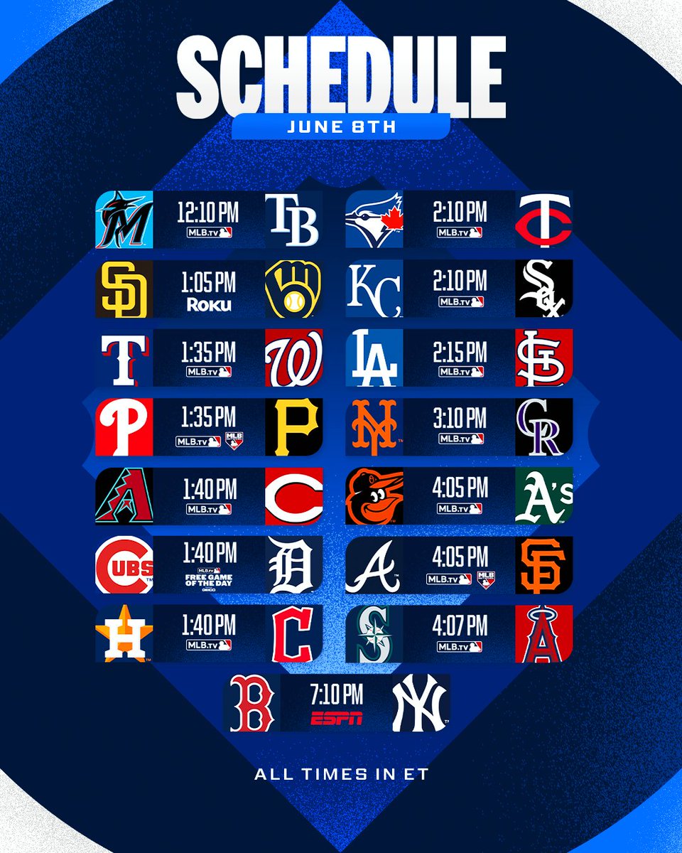 - Pittsburgh goes for the sweep with Paul Skenes on the bump
- Cardinals look to sweep the Dodgers in St. Louis
- Red Sox and Yankees play the rubber match in the Bronx

Time to lock in to some Sunday baseball ⚾️