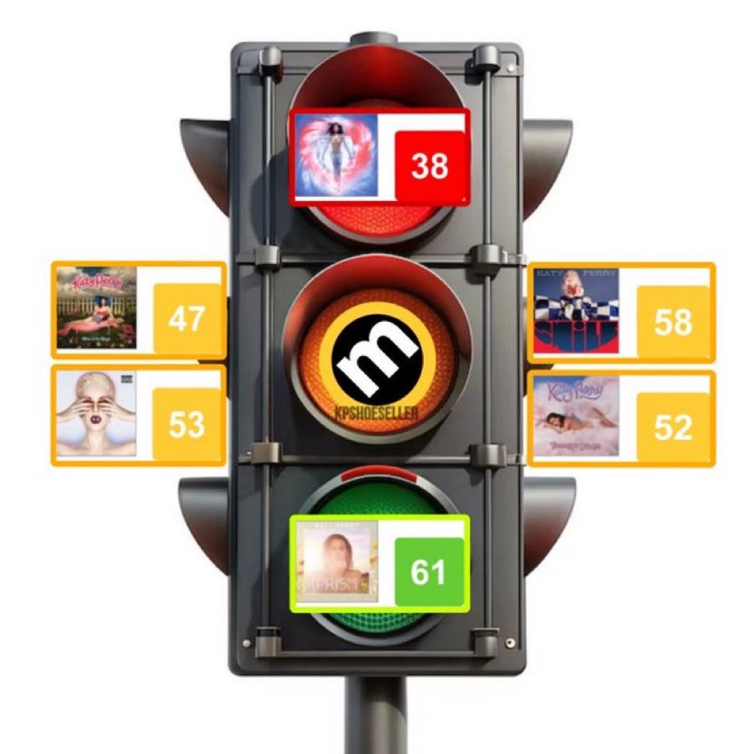 me trying to impress flop trade