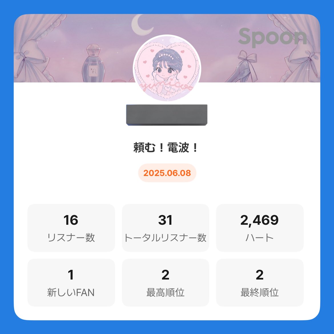 こころページ こころ』夏目漱石 1981 年ごろまで使用されていた新潮文庫