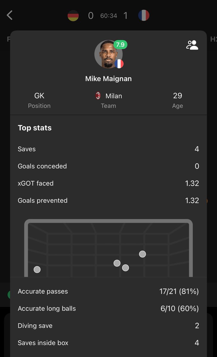 Tunnykvng's tweet image. MY GOALKEEPER