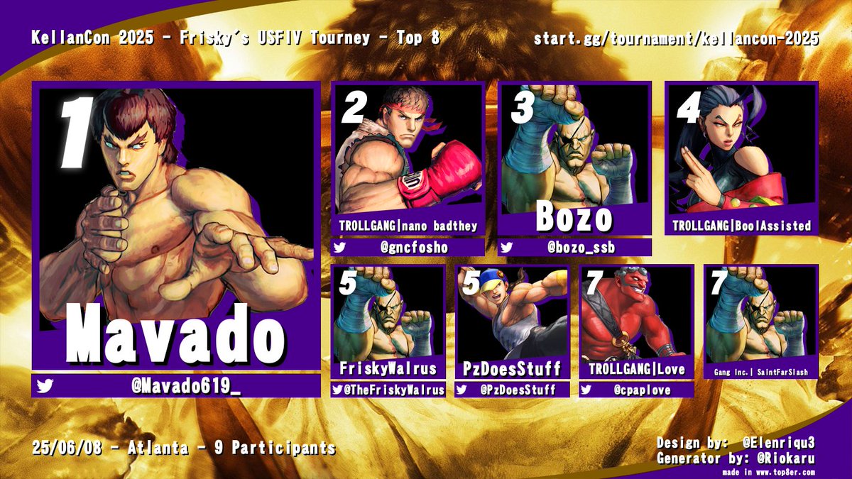 We ran a USFIV bracket last night for Kellancon, and boy did i miss playing this game. Might see if we can do this more often

🥇: <a href="/Mavado619_/">Mavado</a> 
🥈: <a href="/gncfosho/">nano</a> 
🥉: <a href="/bozo_ssb/">Bozo 🔜CEO</a> 
4th: BoolAssisted
5th: <a href="/TheFriskyWalrus/">Nick 🔜 Kellancon</a> 
5th: <a href="/PzDoesStuff/">Peezii gato/drawing grind~</a> 
7th: <a href="/cpaplove/">Love ✈️🔜 CEO</a> 
7th: <a href="/primarycolor742/">SaintFarSlash</a>