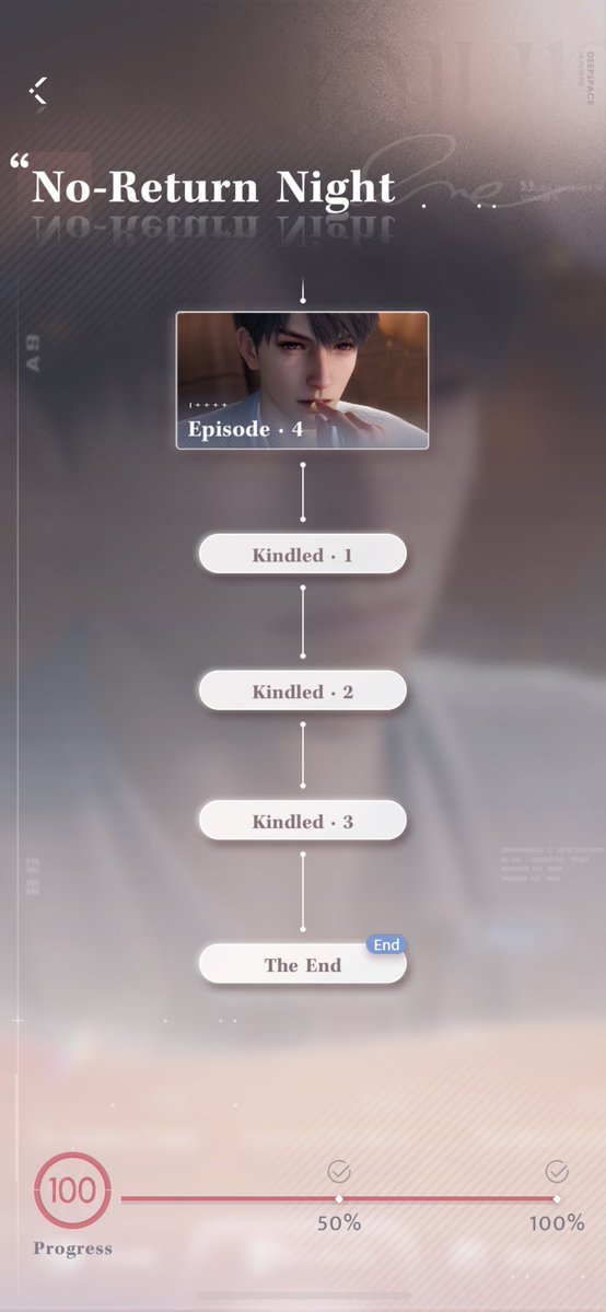 Story was cute. English translation was ass, I felt like I had to decipher what they were saying (especially during the Kindle moment). The kisses😬🫣. Overall tho I had fun and I’m happy that MC &amp; Caleb is moving forward with every new card.(They totally smashed 😭😭)
