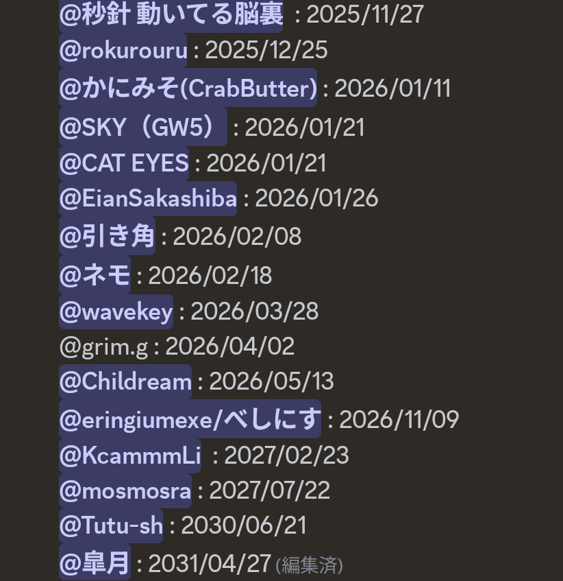 現在の追放日です。