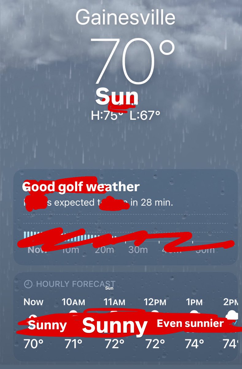 Forecast today is perfection 👌