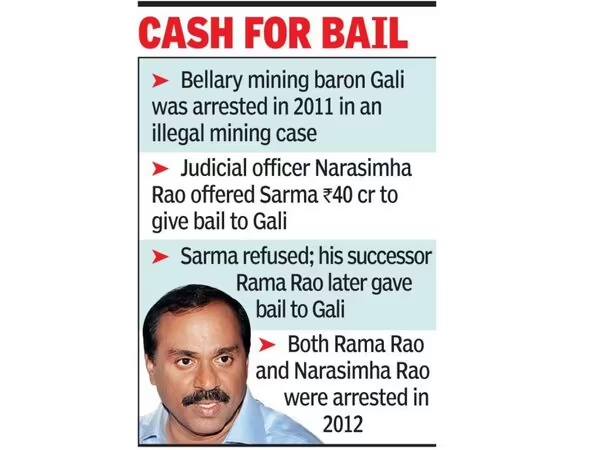 ajithkumar67994's tweet photo. @Nathingnezz @jaganmamaa @ReddyGives @KGmentals99787 @Axomiyashakta @Worryna_ so you itself accepting MEIL gave bribe to bjp..what can we expeact from caste like reddy which institutionalized corruption..gave bribe even to supreme court judge.. https://t.co/voJ2WIVjYa