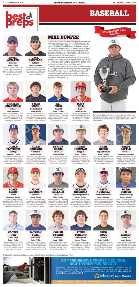 WV Baseball (@walkervalleybsb) on Twitter photo The honors just keep rolling in for our Ace <a href="/TitusTorbett/">Titus Torbett</a>!
Chattanooga Best of Preps! Congratulations Titus!
#ForTheValley The honors just keep rolling in for our Ace <a href="/TitusTorbett/">Titus Torbett</a>!
Chattanooga Best of Preps! Congratulations Titus!
#ForTheValley