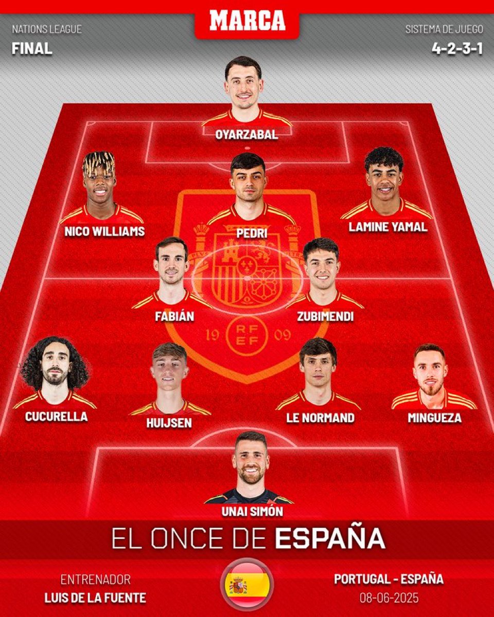 Madrid Zone tweet media