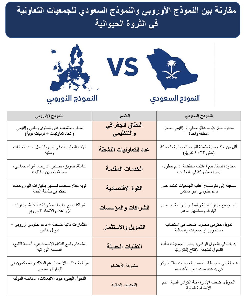شافي الفضلي tweet media