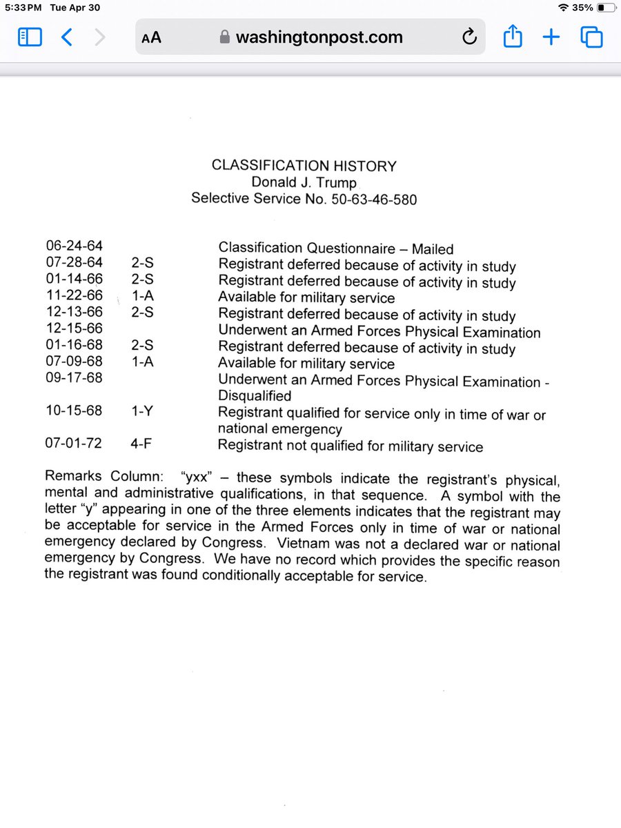 JoyfulOldLady (@bellawoodburny1) on Twitter photo <a href="/1drcole/">Dr. Cole #Resister #NoMAGA</a> <a href="/AmyMcGrathKY/">Amy McGrath</a> 2) Here is a copy of Trump’s draft record. It has only been on line for 14 yrs. He had 4 education deferments and one medical. Military drs. found bone spurs. He had surgery and was reclassified for war time service only. Congress never classified Vietnam as a war. Look it up. <a href="/1drcole/">Dr. Cole #Resister #NoMAGA</a> <a href="/AmyMcGrathKY/">Amy McGrath</a> 2) Here is a copy of Trump’s draft record. It has only been on line for 14 yrs. He had 4 education deferments and one medical. Military drs. found bone spurs. He had surgery and was reclassified for war time service only. Congress never classified Vietnam as a war. Look it up.