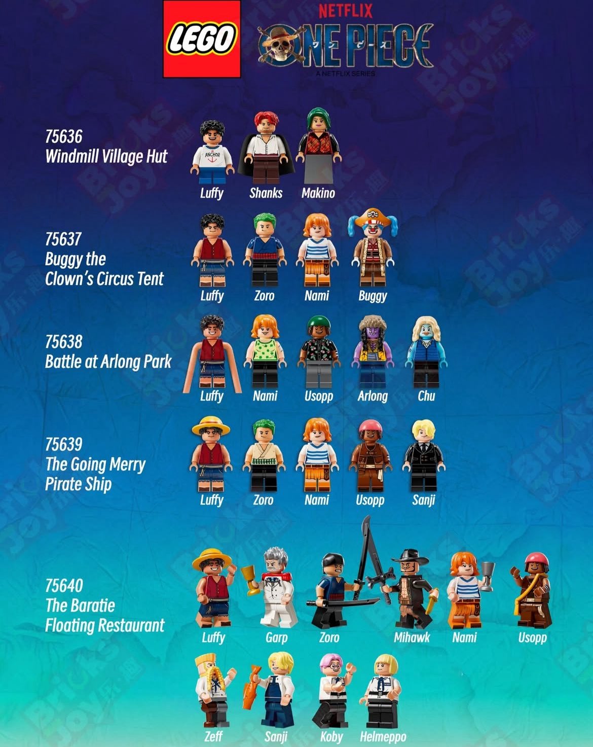 UnitedBricks レゴカスタムミニフィグ 湾岸戦争 イラク共和国