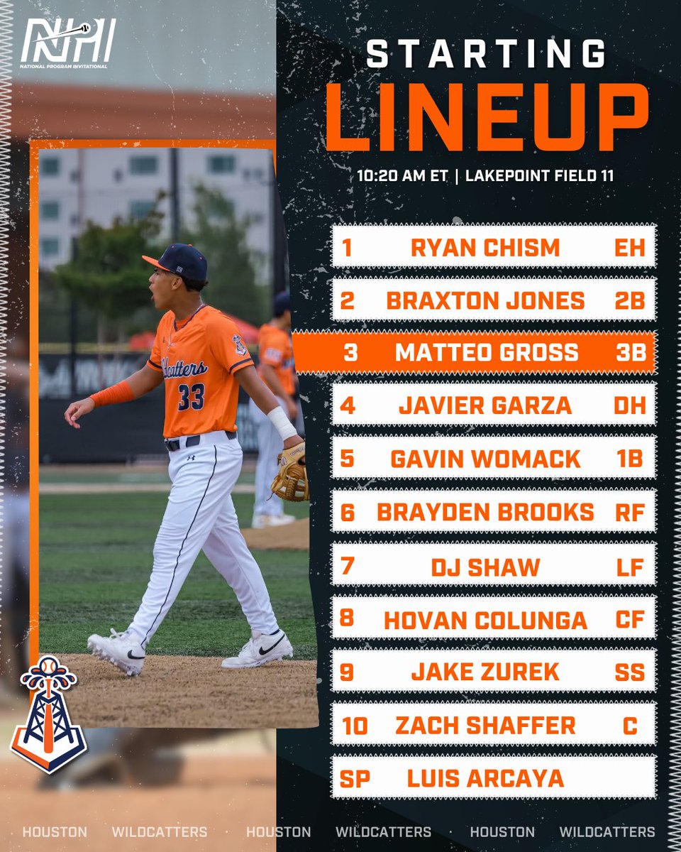 STARTING LINEUP

28 Navy kicks off Bracket Play this morning against Team Elite Scout 15U. #NPI25 

<a href="/WildcattersBB/">Wildcatters Baseball</a> | <a href="/AmbresChip/">Chip Ambres</a> | <a href="/K5vinWitt/">Kevin Witt</a> | <a href="/PRIME_HTX/">Prime Performance HTX</a> | <a href="/PrimePJosh/">Josh | Prime Performance HTX</a>