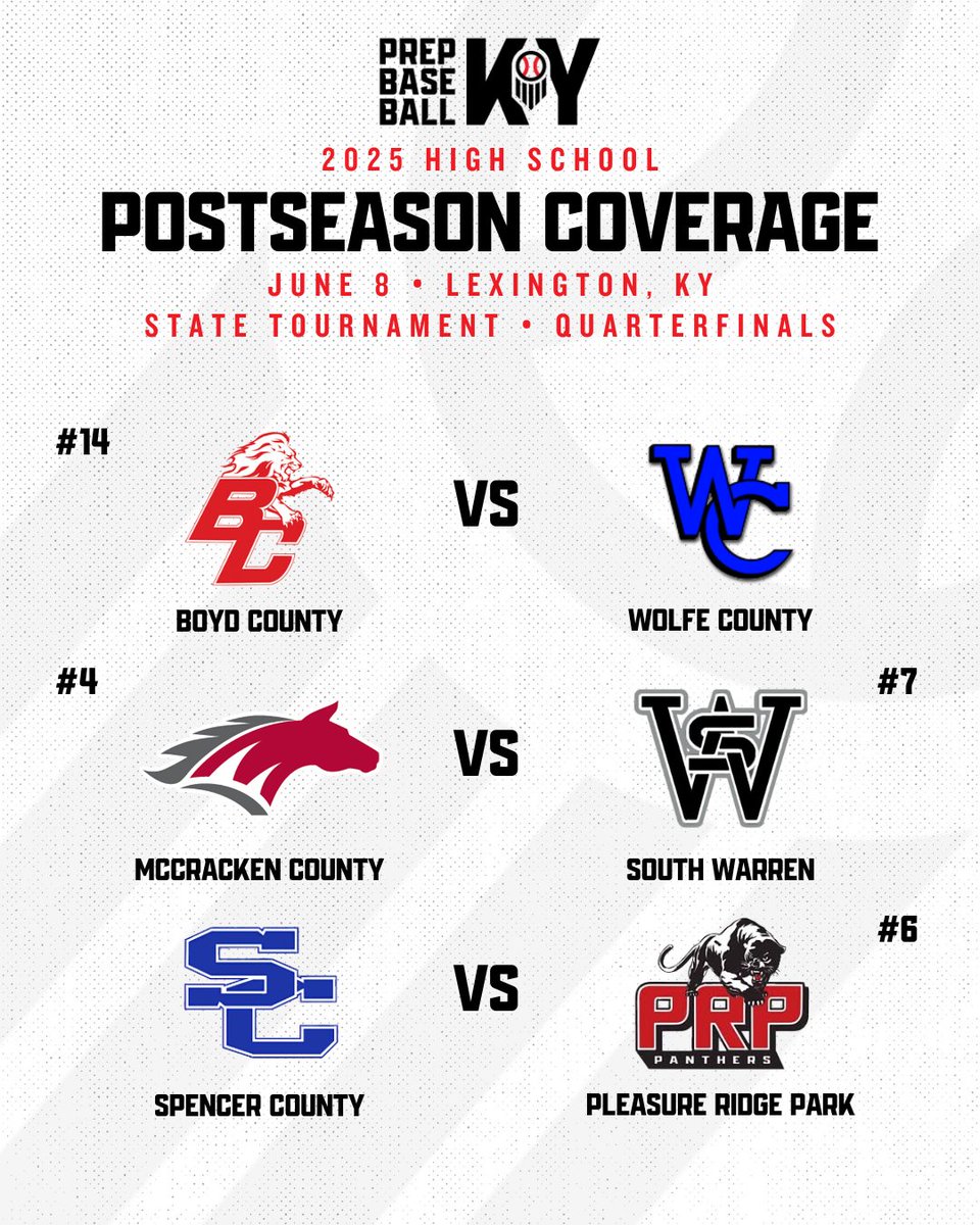 Prep Baseball Kentucky (@prepbaseballky) on Twitter photo 🚨 2025 POSTSEASON COVERAGE 🚨
State Tournament Quarterfinals - University of Kentucky
Game 1 - 1:00pm ET (suspended)
#1️⃣4️⃣ Boyd County <a href="/BoydCoBaseball/">Boyd County Baseball</a>
vs.
Wolfe County <a href="/Wolfebaseball/">Wolfe County Baseball</a>
Game 2 - 3:30pm ET
#4️⃣ McCracken County <a href="/stang_baseball/">McCracken County Baseball</a>
vs.
#7️⃣ South Warren <a href="/SWBaseball/">SouthWarrenBaseball</a> 🚨 2025 POSTSEASON COVERAGE 🚨
State Tournament Quarterfinals - University of Kentucky
Game 1 - 1:00pm ET (suspended)
#1️⃣4️⃣ Boyd County <a href="/BoydCoBaseball/">Boyd County Baseball</a>
vs.
Wolfe County <a href="/Wolfebaseball/">Wolfe County Baseball</a>
Game 2 - 3:30pm ET
#4️⃣ McCracken County <a href="/stang_baseball/">McCracken County Baseball</a>
vs.
#7️⃣ South Warren <a href="/SWBaseball/">SouthWarrenBaseball</a>