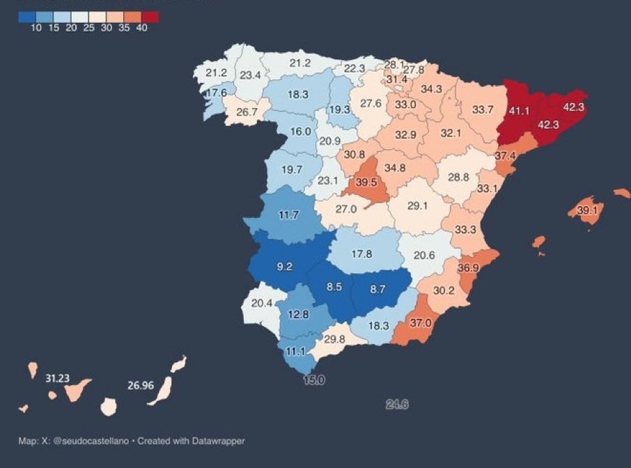 Percentatge de persones nascudes a l'estranger. Ens han diluït.