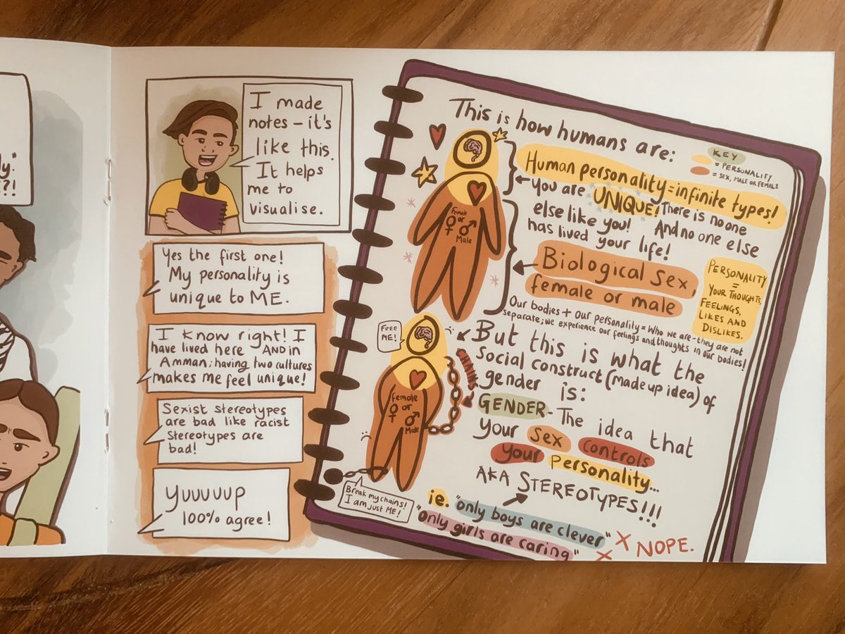MyBodyIsMeBooks's tweet image. The most authentic person you can be is yourself! Buy our lovely book Sex & Gender, written & illustrated by Phoebe Rose at mybodyisme.com Perfect for young teens to learn about puberty, growing up, friendship; ditching stereotypes and being their already perfect selves!
