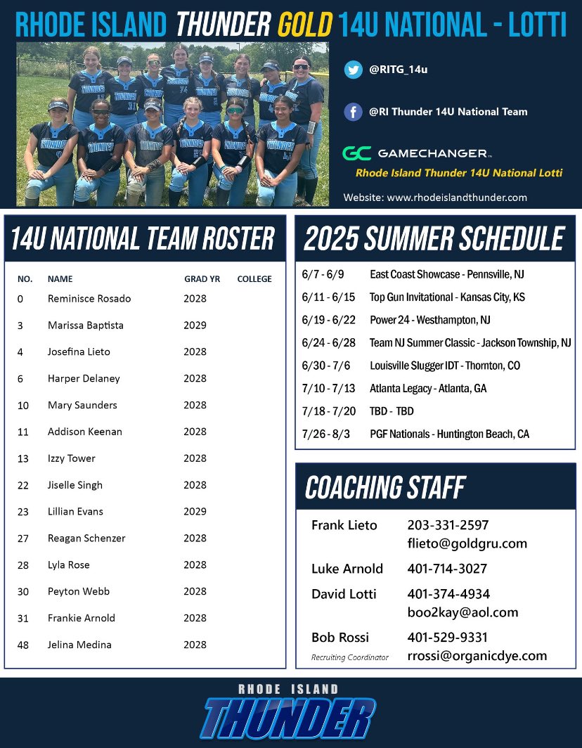 Reagan Schenzer (@reaganschenzer) on Twitter photo After a great varsity season I cant wait for summer season to start!! Here is our schedule. Come check us out.
<a href="/Frank_Lieto/">Frank Lieto</a> <a href="/LucasJ401/">Lucas J Arnold</a> <a href="/thunderjam134/">dave lotti</a> <a href="/BobRossiRITG/">Bob Rossi</a> <a href="/pithitting/">Power in Training</a> After a great varsity season I cant wait for summer season to start!! Here is our schedule. Come check us out.
<a href="/Frank_Lieto/">Frank Lieto</a> <a href="/LucasJ401/">Lucas J Arnold</a> <a href="/thunderjam134/">dave lotti</a> <a href="/BobRossiRITG/">Bob Rossi</a> <a href="/pithitting/">Power in Training</a>