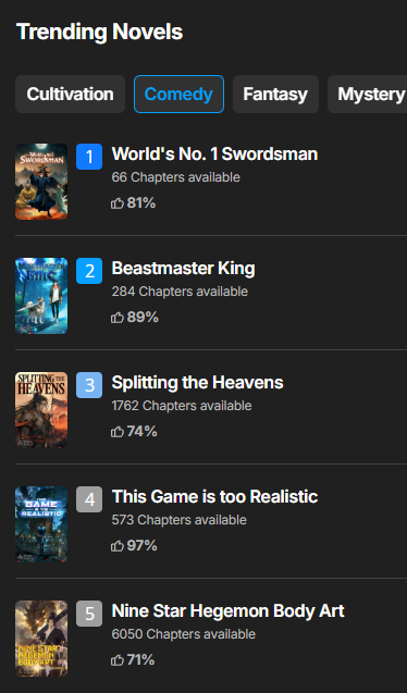 blipbloc's tweet photo. Leaderboards <(˘ ˘ ˘)>  #SplittingTheHeavens #ThisGameIsTooRealistic https://t.co/0bDPkuAD0x