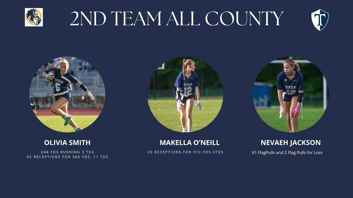 Webster Thomas Flag Football tweet media