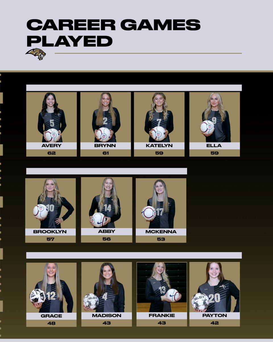 Legacy Sabers Soccer (@lhssabers) on Twitter photo 