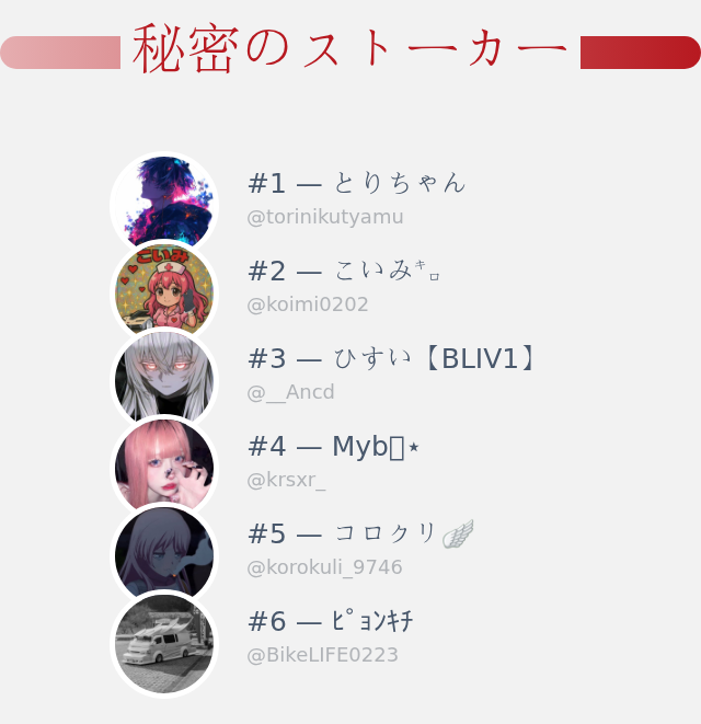 私のTwitterプロフィールページに誰がアクセスしたかちょうど今分かりました！

⠀➡️ infinityweet.me/secret-stalker…