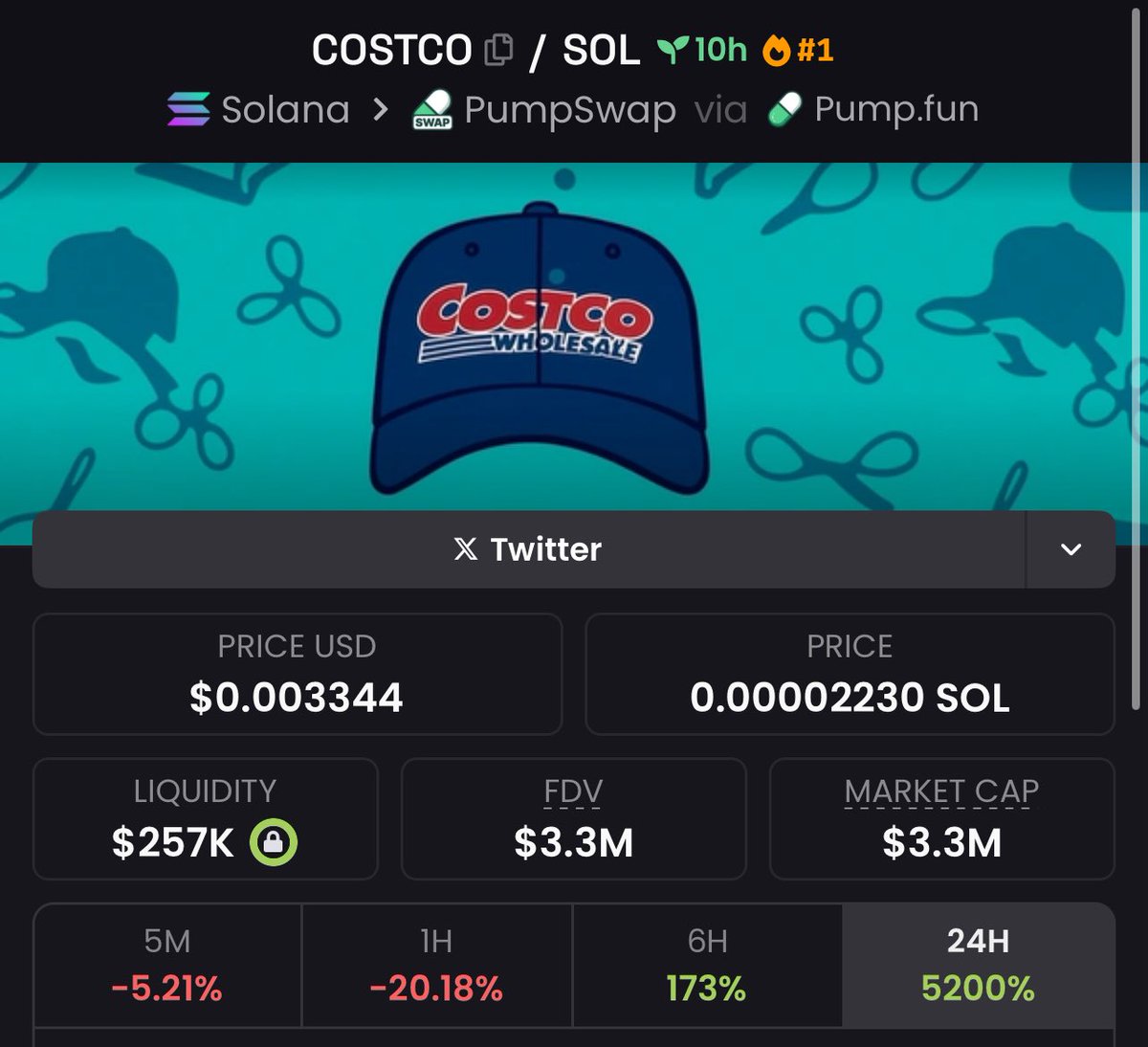 $1000 $COSTCO giveaway.

To 5 people who like, rt, follow and join the community in my bio. 

I will be checking for all.

You have 24HRs.

The $1,000 will be gifted in $COSTCO tokens.

Good luck, reply with your wallet address.