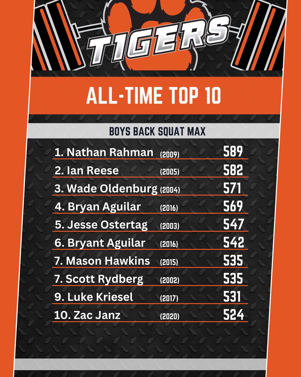 Farmington Str+Cond. tweet media