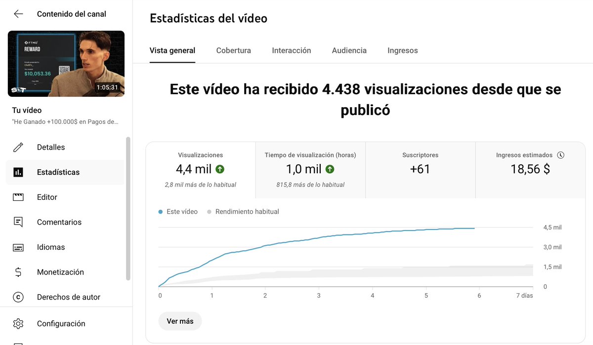 Secretos de Traders (@sdt_podcast) on Twitter photo Más de 4.400 personas ya han visto nuestro último episodio del podcast con <a href="/ClutiFx_/">TraderCluti</a>
Si quieres saber la visión que tiene sobre el trading de fondeo, no puedes perdértelo 🤯
Enlace directo en los comentarios de este tweet ↓ Más de 4.400 personas ya han visto nuestro último episodio del podcast con <a href="/ClutiFx_/">TraderCluti</a>
Si quieres saber la visión que tiene sobre el trading de fondeo, no puedes perdértelo 🤯
Enlace directo en los comentarios de este tweet ↓