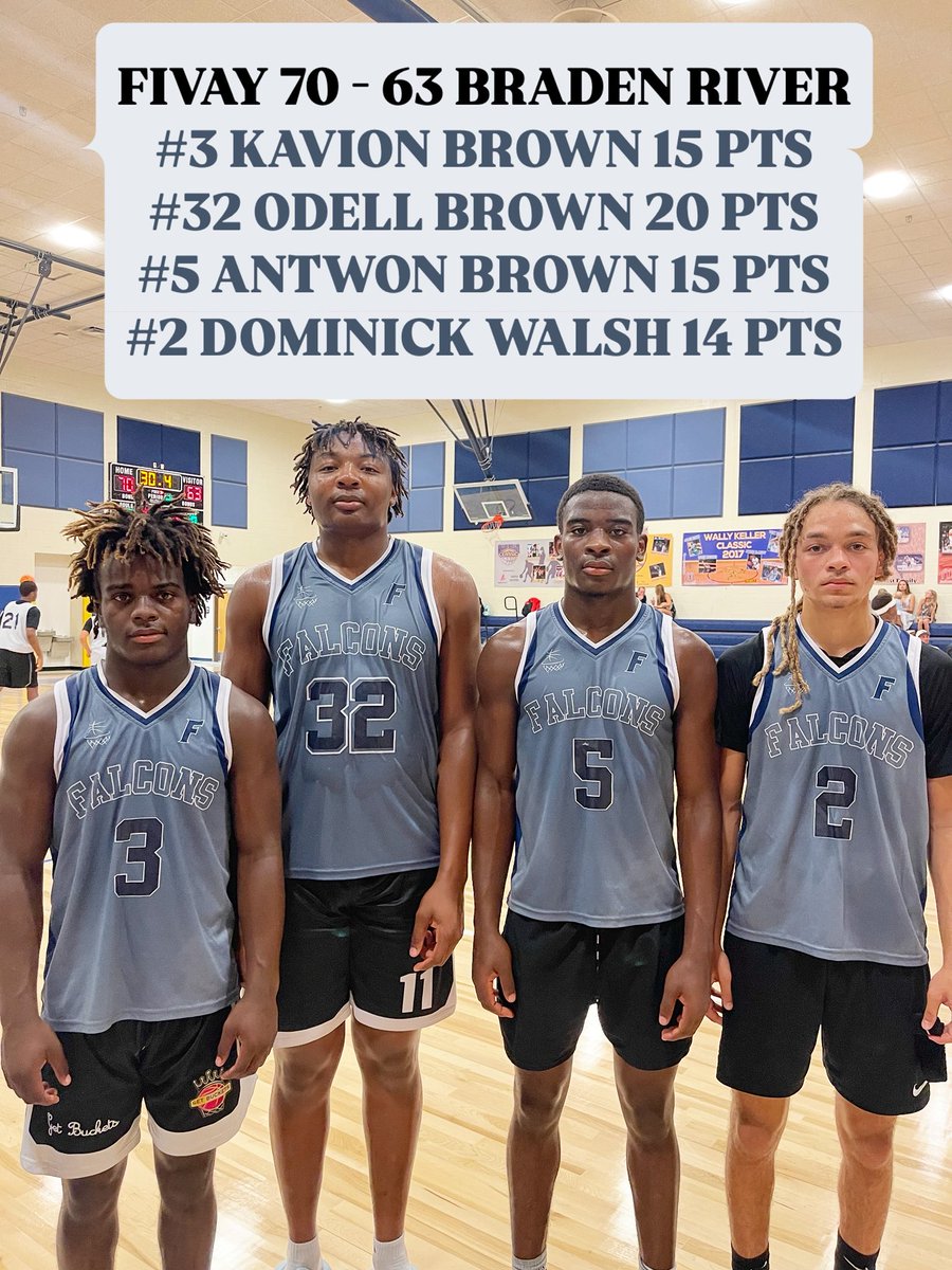 US Amateur Bball (@usamateurbball) on Twitter photo Down double-digits but Fivay FOUGHT BACK to take the dub!
<a href="/KavionBrown5/">Kavion Brown</a>, <a href="/Antwon_Brown2/">Antwon Brown</a>, <a href="/DominickWalsh22/">Dominick Walsh</a>, & <a href="/BrownOdell11/">Odell Brown</a> showed out.
<a href="/Coach_Chery/">Coach Chery</a> <a href="/RAWE_RECRUITS/">Reaching Athletes With Education</a> <a href="/SWFL_Series/">SWFL Showcase Series</a> <a href="/USAmateur_FL/">US Amateur FL</a> <a href="/thehoopvibe/">α΄α΄α΄α΄ α΄α΄Κα΄α΄Κ</a> Down double-digits but Fivay FOUGHT BACK to take the dub!
<a href="/KavionBrown5/">Kavion Brown</a>, <a href="/Antwon_Brown2/">Antwon Brown</a>, <a href="/DominickWalsh22/">Dominick Walsh</a>, & <a href="/BrownOdell11/">Odell Brown</a> showed out.
<a href="/Coach_Chery/">Coach Chery</a> <a href="/RAWE_RECRUITS/">Reaching Athletes With Education</a> <a href="/SWFL_Series/">SWFL Showcase Series</a> <a href="/USAmateur_FL/">US Amateur FL</a> <a href="/thehoopvibe/">α΄α΄α΄α΄ α΄α΄Κα΄α΄Κ</a>