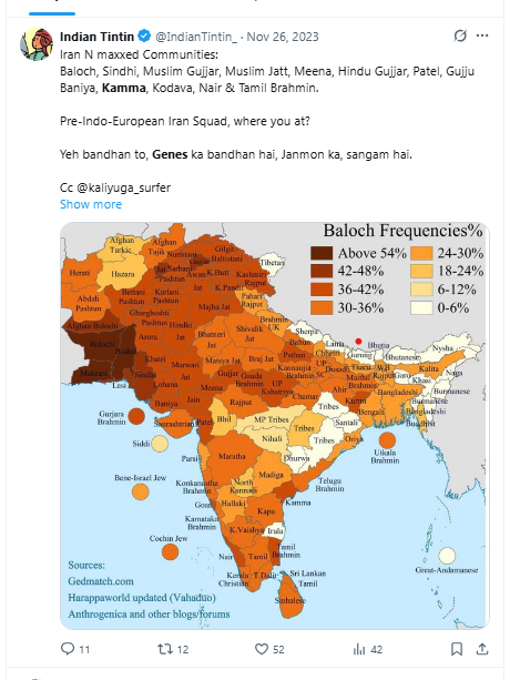 ajithkumar67994's tweet photo. @Nathingnezz @jaganmamaa @ReddyGives @KGmentals99787 @Axomiyashakta @Worryna_ reddy are low caste ..N max communties are kamma bania tamil brahmins.. https://t.co/IHl6v0rRwo