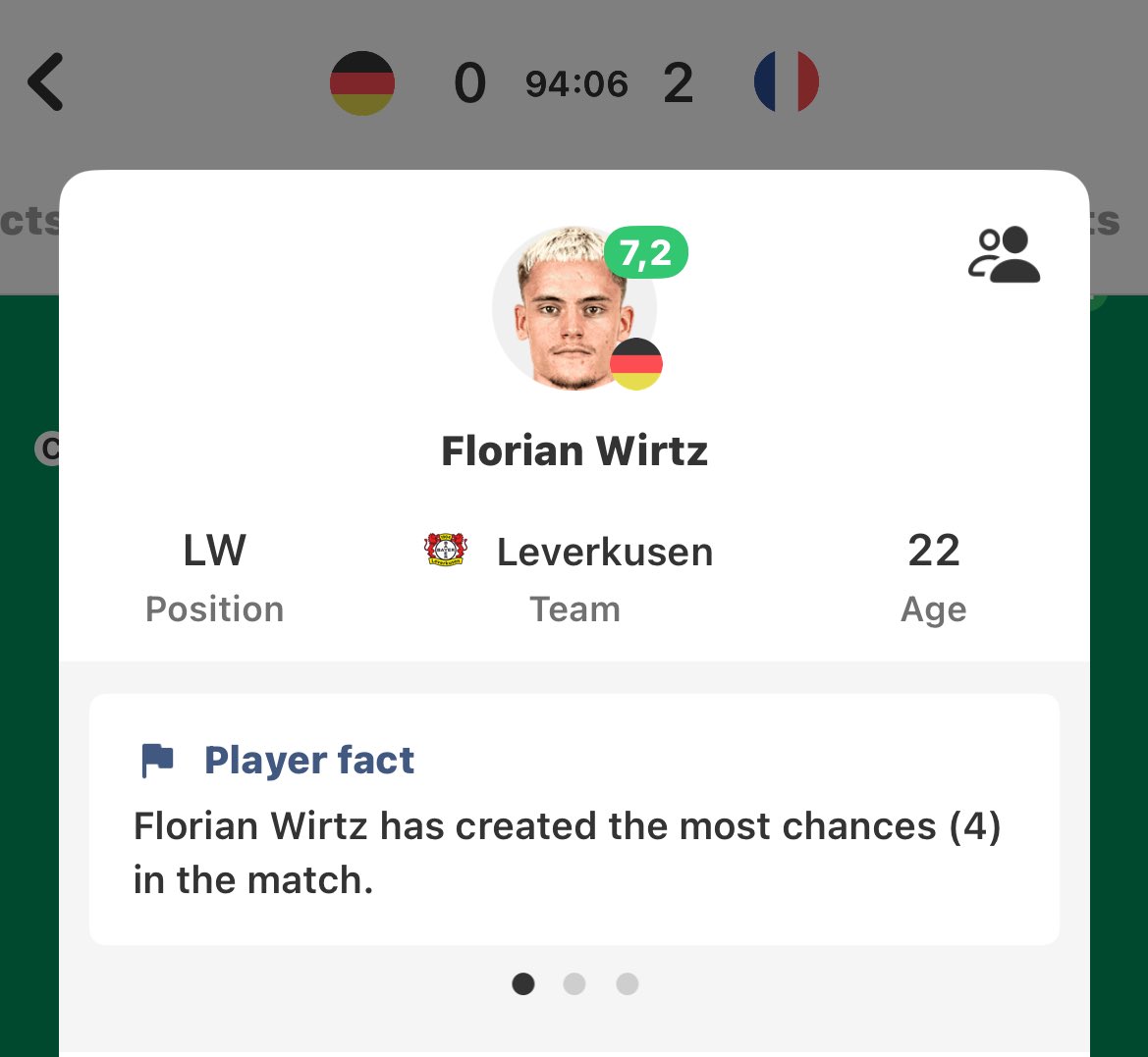 LFC_Astro's tweet image. No help for Florian Wirtz.