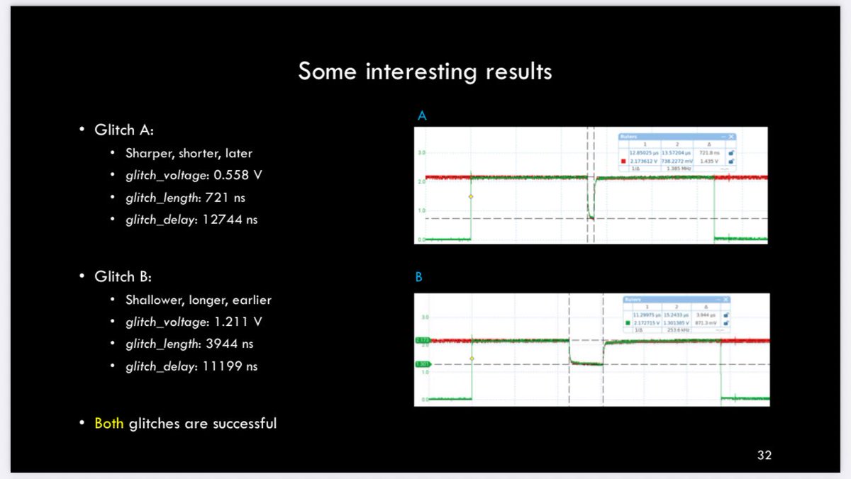 Hash (@bitbangingbytes) on Twitter photo Want to attack ANY microcontroller to extract secrets??
This 98 slide presentation by <a href="/pulsoid/">Cristofaro Mune</a> WILL HAVE YOU ON THE EDGE OF YOUR SEAT!
raelize.com/upload/researc… Want to attack ANY microcontroller to extract secrets??
This 98 slide presentation by <a href="/pulsoid/">Cristofaro Mune</a> WILL HAVE YOU ON THE EDGE OF YOUR SEAT!
raelize.com/upload/researc…