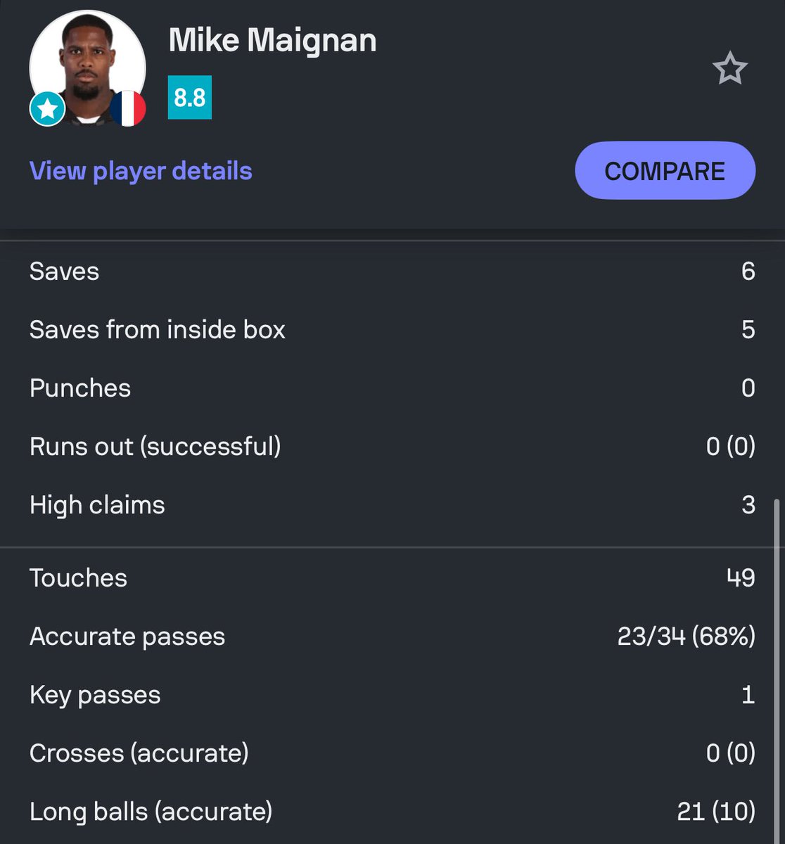 ConnCFC's tweet image. #MagicMike