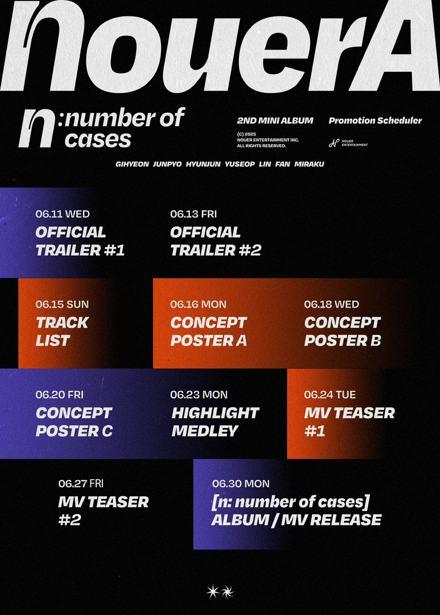 NouerA 2nd Mini Album
[n: number of cases]
Promotion Scheduler

🎲2025.06.30 18:00 (KST)

#NouerA #누에라 #ヌエラ
#n #number_of_cases