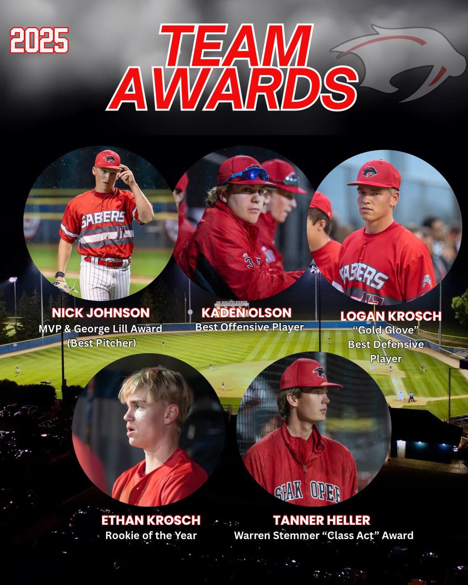 Congrats to our Saber players on the following team awards…
