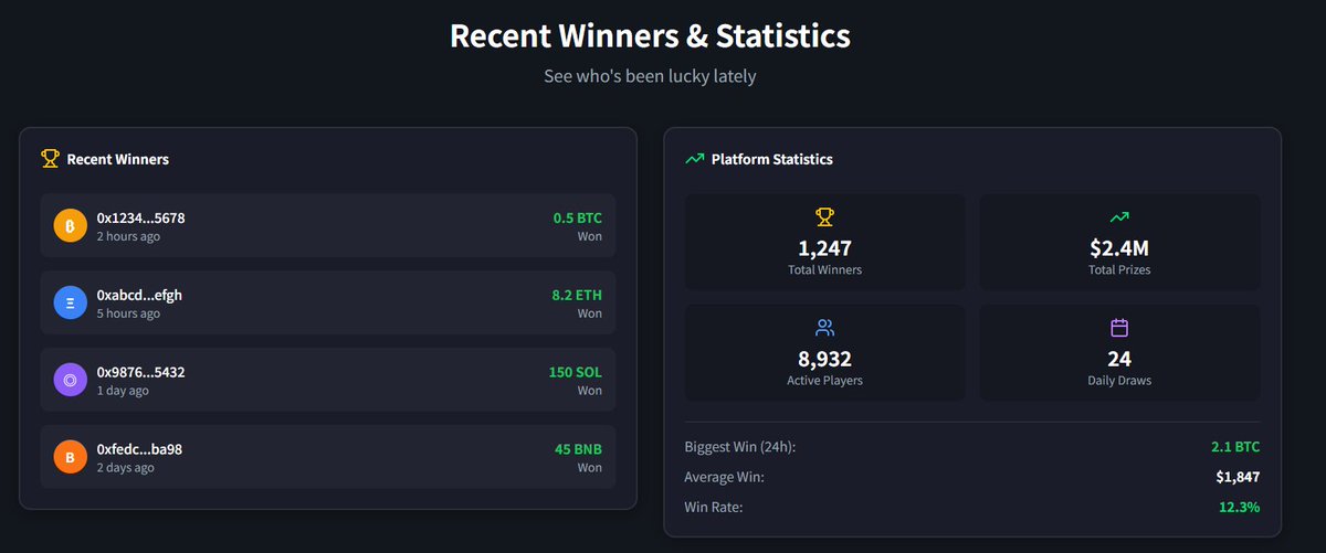 bit_luckyy's tweet photo. What can you do with $1?

Let me tell you, $1 can buy you 1 Bitcoin.

And it's decentralized, open source, and transparent.

No one can influence the results.

It's no longer the traditional lottery mechanism, because I'm tired of it!

Embrace the infinite possibilities.

#1USD1BTC