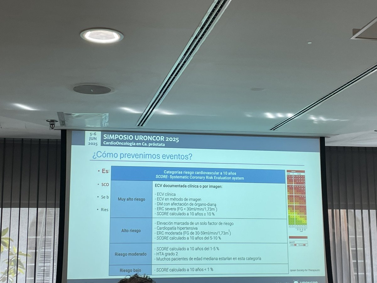 CardioOncología tweet media