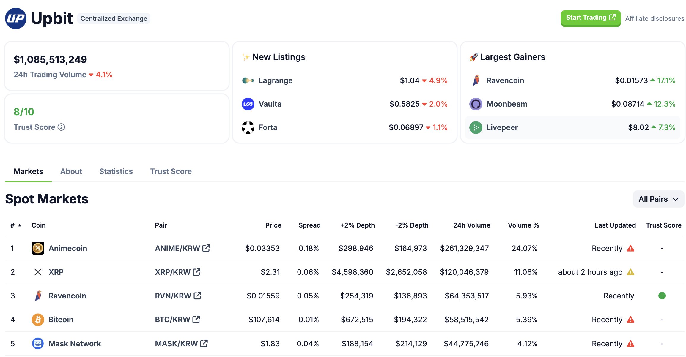 ブランド品 通販サイト 区块宝宝.btc  X: on トップス