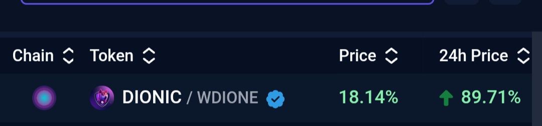 Look who's waking up $DIONIC is here to stay, side by side with mothership $DIONE