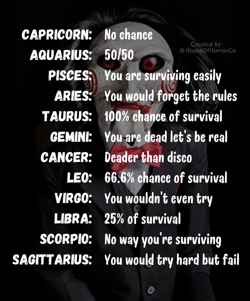 You’re stuck in a 𝐒𝐀𝐖 trap! 🪚

Your zodiac = your chance of survival
