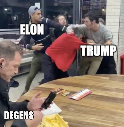 It's us and the market against the world